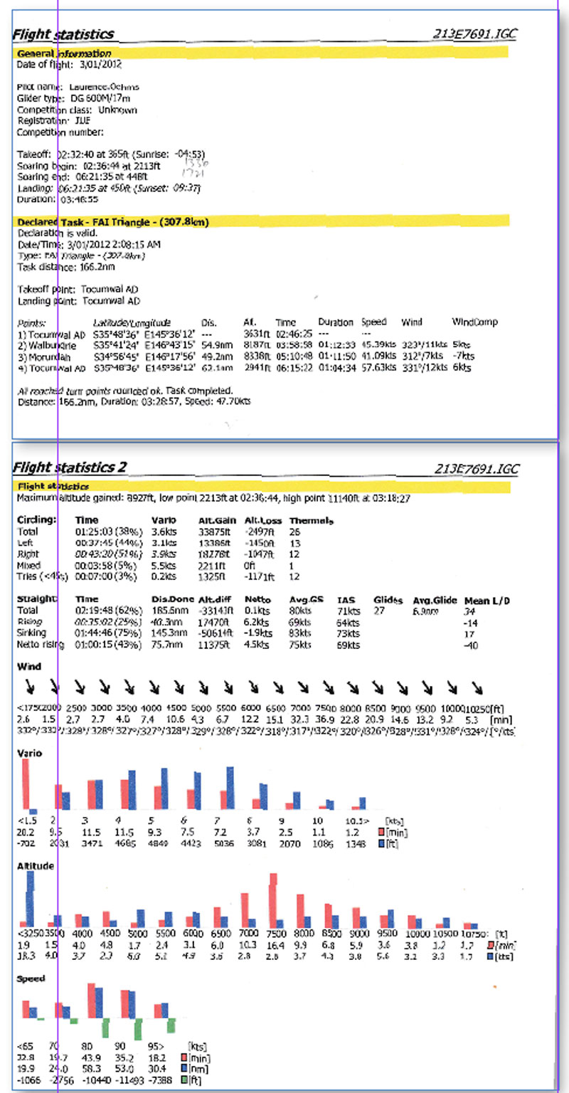 Gliding Australia Magazine Cross Country 1