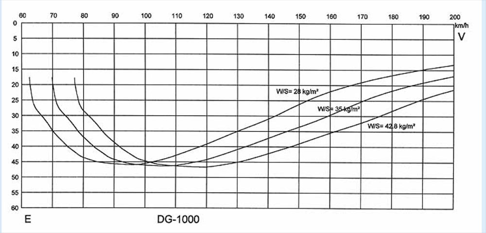 Water Ballast 1