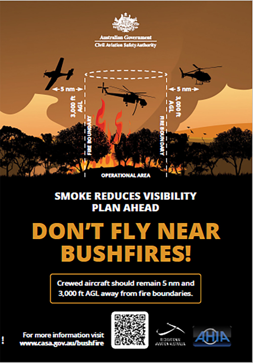 Bushfires